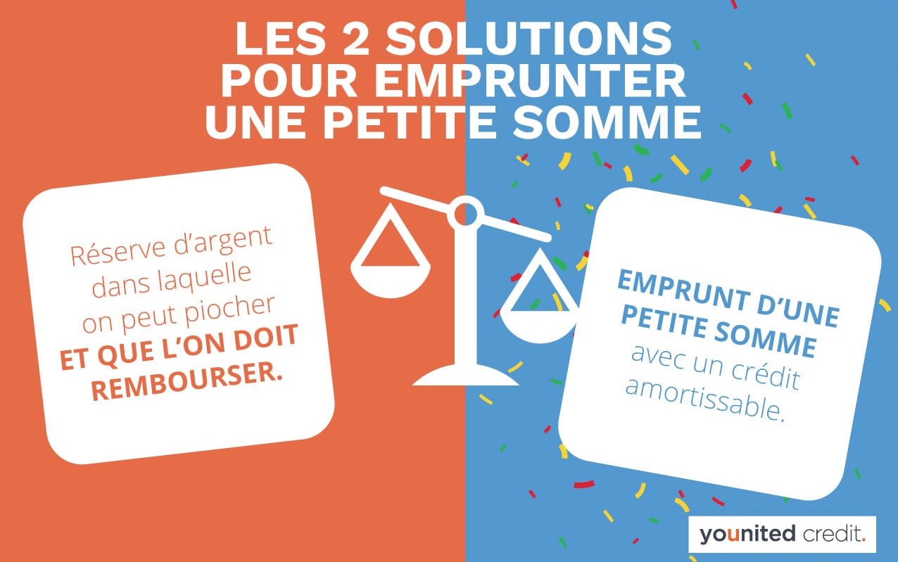 2 solutions pour emprunter une petite somme younited credit