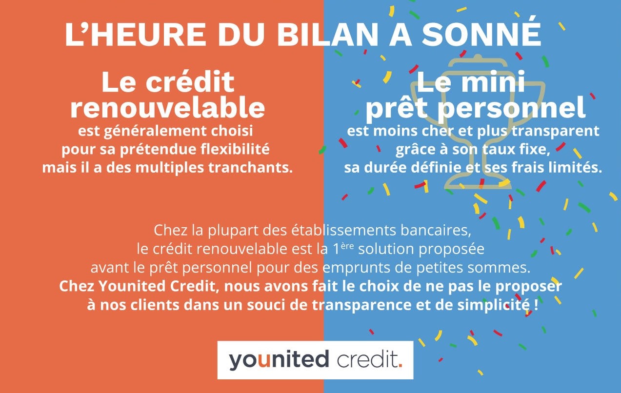 bilan comparaison mini prêt personnel crédit renouvelable younited credit